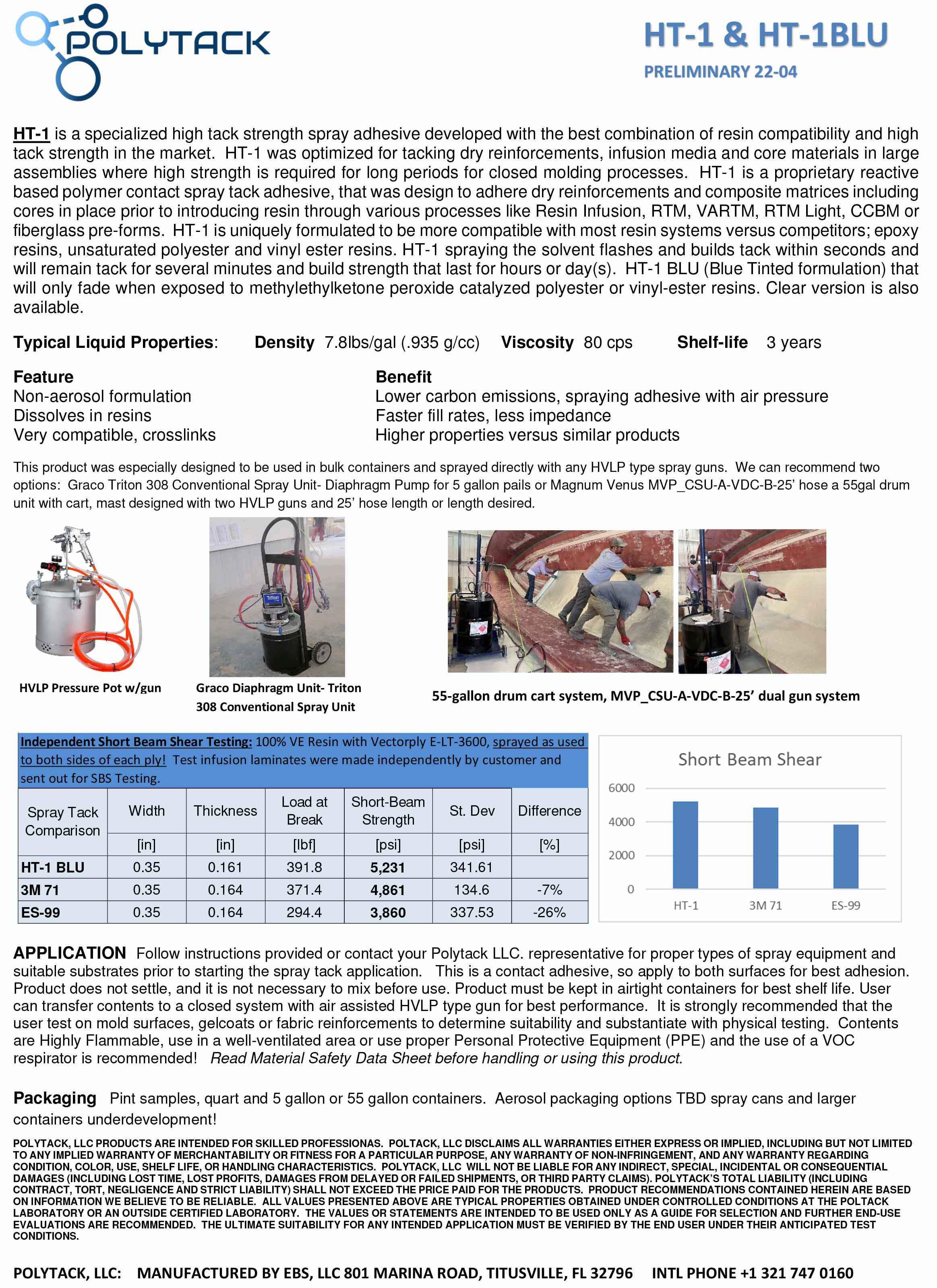 Adhesives Datasheets